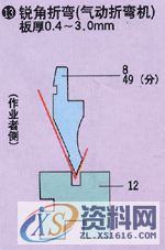 常用折弯机模具组合对照图，非常详细！！！,模具,常用,第14张