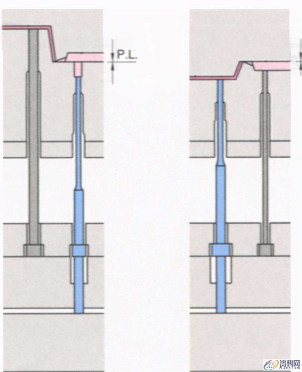 模具设计布局16个步骤思路分析框架,模具设计布局16个步骤思路分析框架,模具设计,布局,步骤,第6张