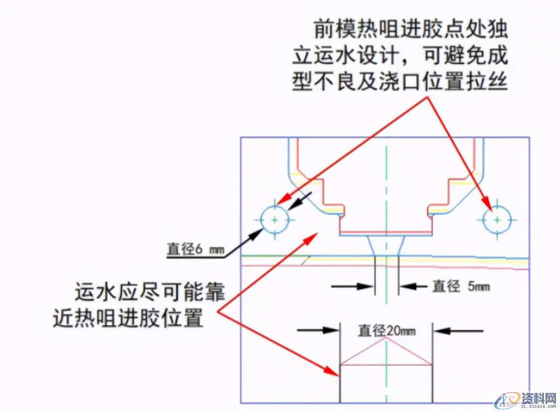 家用冰箱里面用的抽屉模具图档分析,模具,第5张 家用冰箱里面用的抽屉模具图档分析,家用冰箱里面用的抽屉模具图档分析,模具,第5张