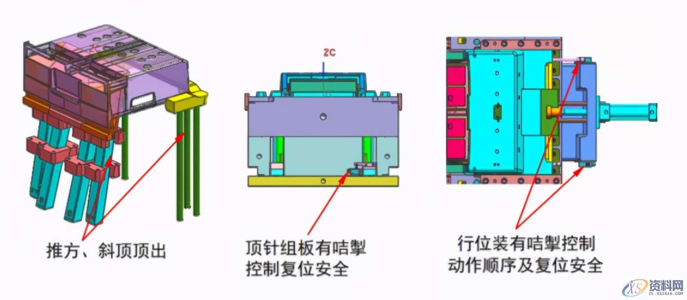 家用冰箱里面用的抽屉模具图档分析,模具,第11张 家用冰箱里面用的抽屉模具图档分析,家用冰箱里面用的抽屉模具图档分析,模具,第11张