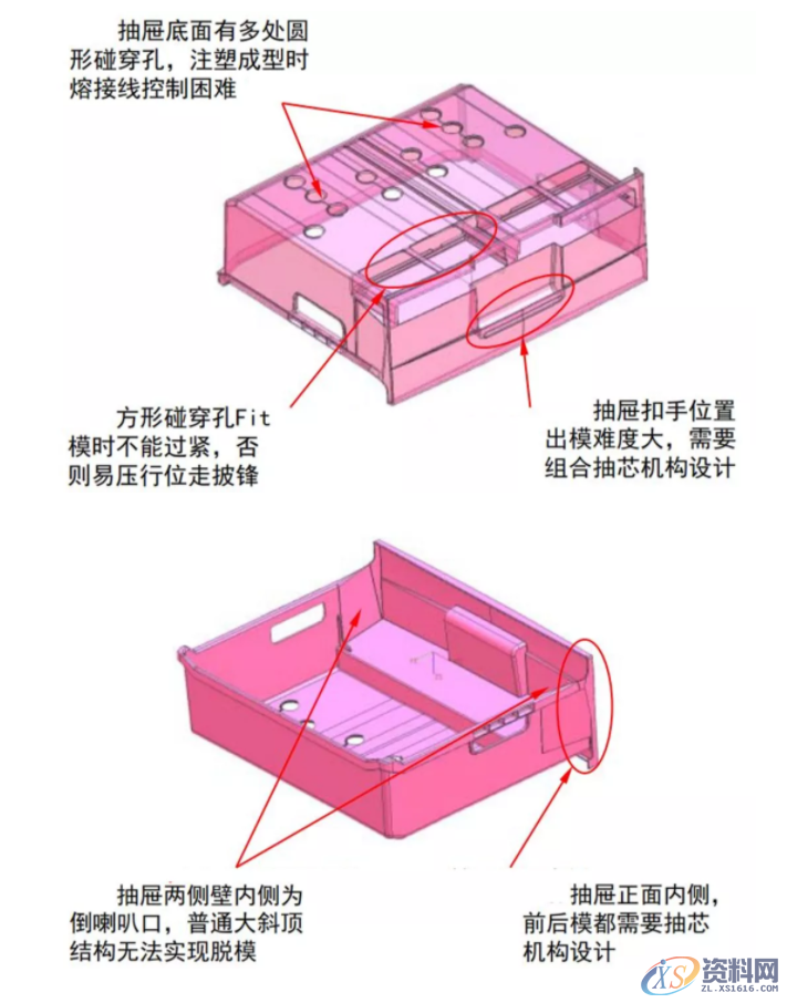 家用冰箱里面用的抽屉模具图档分析,模具,第1张 家用冰箱里面用的抽屉模具图档分析,家用冰箱里面用的抽屉模具图档分析,模具,第1张