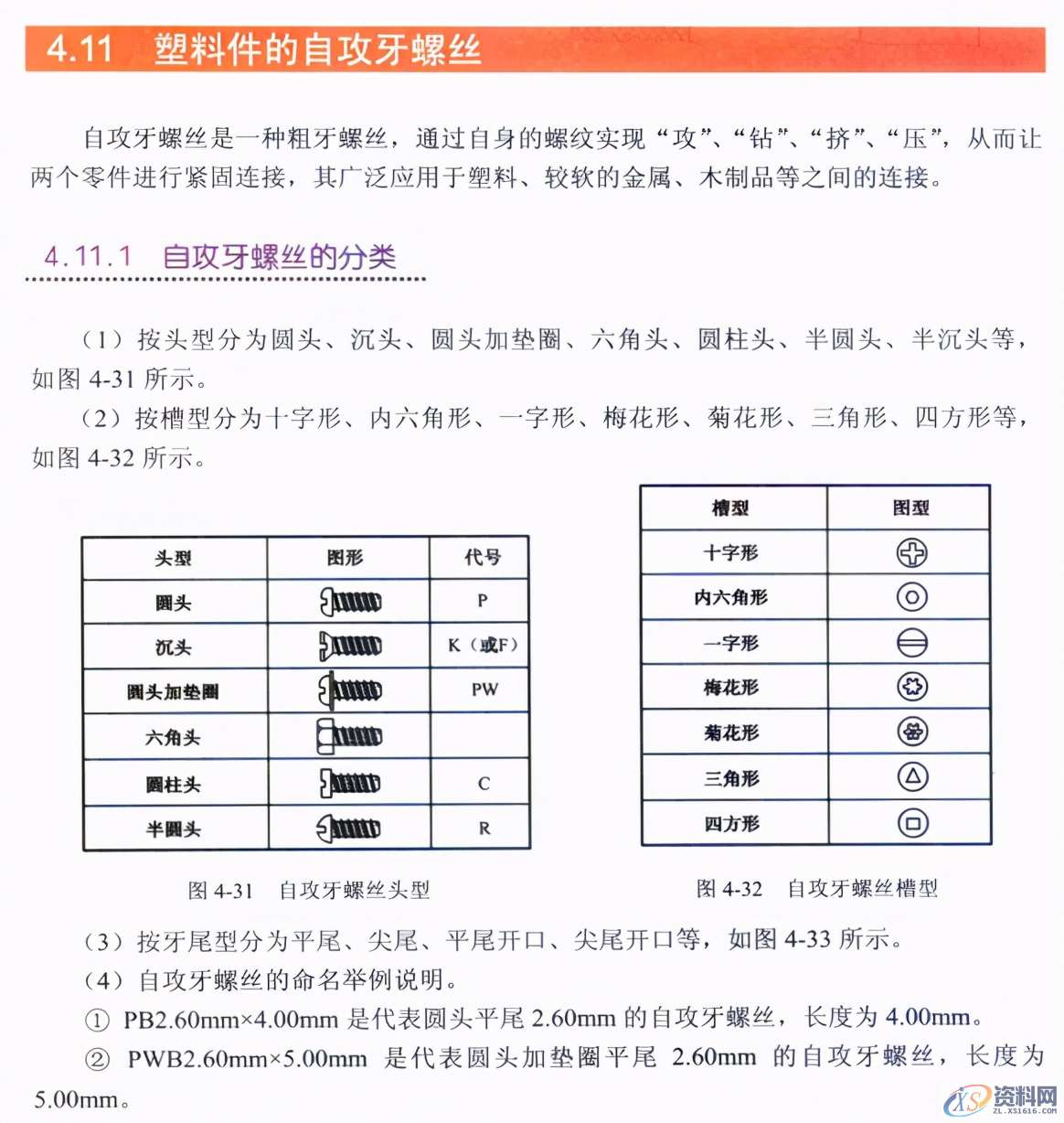 塑胶件结构设计的基本原则,结构设计,塑胶,第10张 塑胶件结构设计的基本原则,塑胶件结构设计的基本原则,结构设计,塑胶,第10张