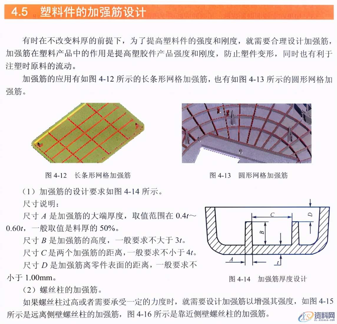 塑胶件结构设计的基本原则,结构设计,塑胶,第6张 塑胶件结构设计的基本原则,塑胶件结构设计的基本原则,结构设计,塑胶,第6张