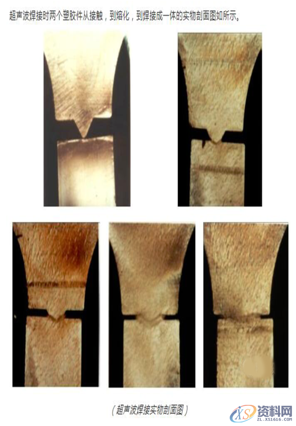 塑胶件产品超声波结构设计以及超声波原理,塑胶件产品超声波结构设计以及超声波原理,模具设计,塑料,第7张