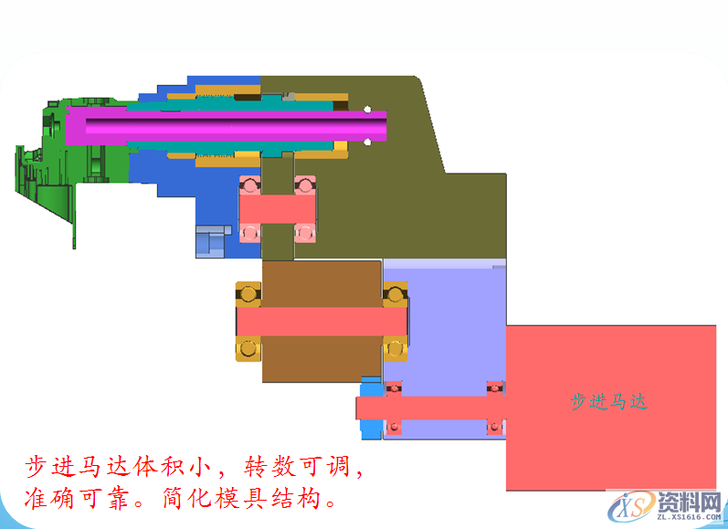 螺纹模具设计参考结构与样式,螺纹模具设计参考结构与样式,模具设计,螺纹,样式,参考,结构,第5张