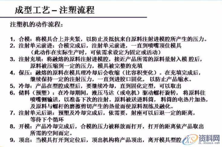 注塑成型工艺与流程,流程,工艺,第1张 注塑成型工艺与流程,注塑成型工艺与流程,流程,工艺,第1张