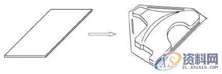 大神分享冲压拉伸成型工艺的16种类型！！！,拉伸,加工,变形,成形,第16张