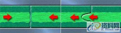 汽车保险杠模具注塑缺陷分析,干货满满!!!,注塑,缺陷,第4张 汽车保险杠模具注塑缺陷分析,干货满满!!!,注塑,缺陷,第4张