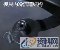 汽车保险杠模具注塑缺陷分析,干货满满!!!,注塑,缺陷,第7张 汽车保险杠模具注塑缺陷分析,干货满满!!!,注塑,缺陷,第7张