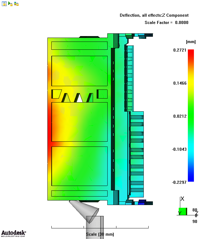 模流分析的11个作用：让产品在设计过程中得到最优的方案,模流分析的11个作用：让产品在设计过程中得到最优的方案,作用,第10张