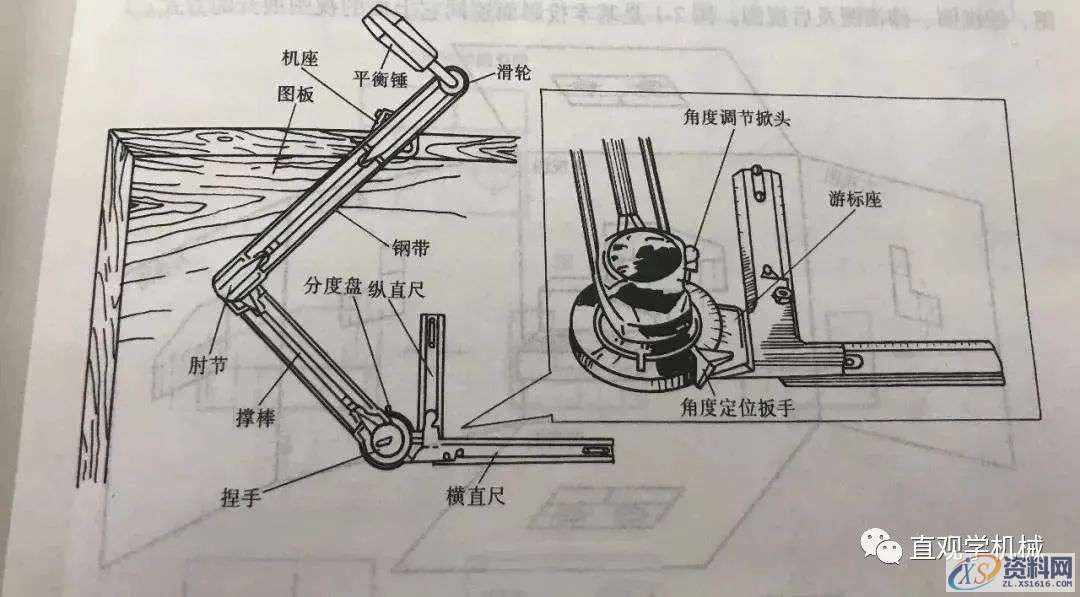 机械图纸该怎么看,测测你是机械行业的内行还是外行?一、机械图纸的种类二、如何看懂机械图纸?,尺寸,图纸,视图,零件,实线,第1张 机械图纸该怎么看,测测你是机械行业的内行还是外行?一、机械图纸的种类二、如何看懂机械图纸?,机械图纸该怎么看,测测你是机械行业的内行还是外行?,尺寸,图纸,视图,零件,实线,第1张