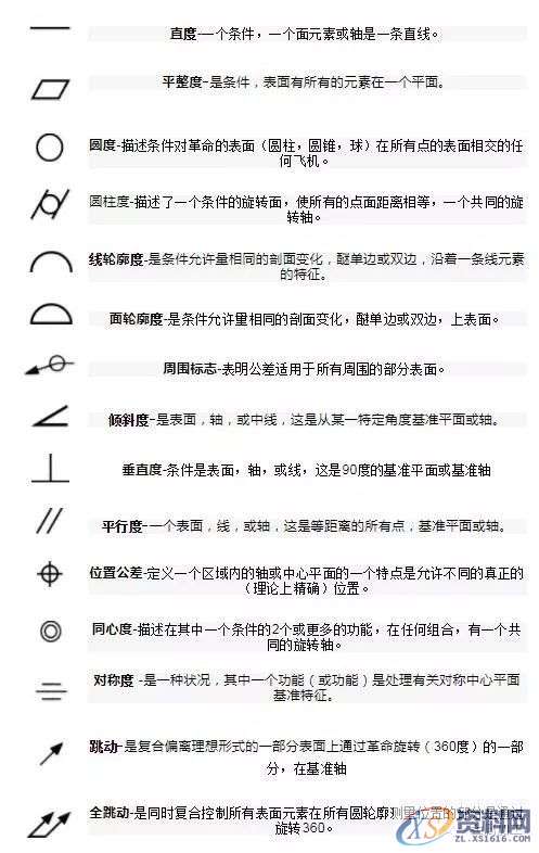机械图纸该怎么看,测测你是机械行业的内行还是外行?一、机械图纸的种类二、如何看懂机械图纸?,尺寸,图纸,视图,零件,实线,第6张 机械图纸该怎么看,测测你是机械行业的内行还是外行?一、机械图纸的种类二、如何看懂机械图纸?,机械图纸该怎么看,测测你是机械行业的内行还是外行?,尺寸,图纸,视图,零件,实线,第6张
