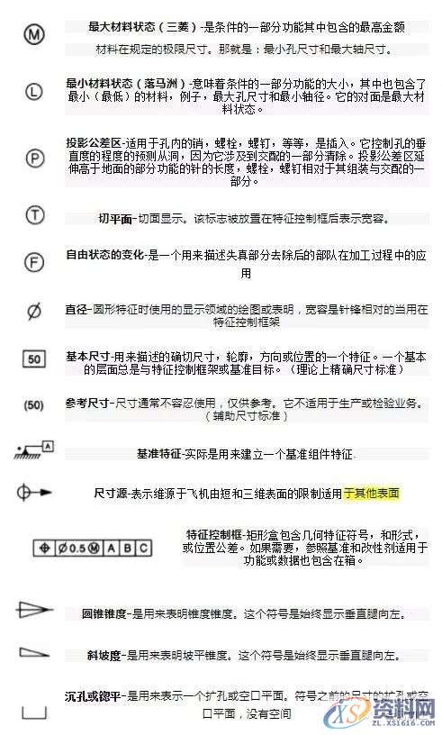机械图纸该怎么看,测测你是机械行业的内行还是外行?一、机械图纸的种类二、如何看懂机械图纸?,尺寸,图纸,视图,零件,实线,第7张 机械图纸该怎么看,测测你是机械行业的内行还是外行?一、机械图纸的种类二、如何看懂机械图纸?,机械图纸该怎么看,测测你是机械行业的内行还是外行?,尺寸,图纸,视图,零件,实线,第7张