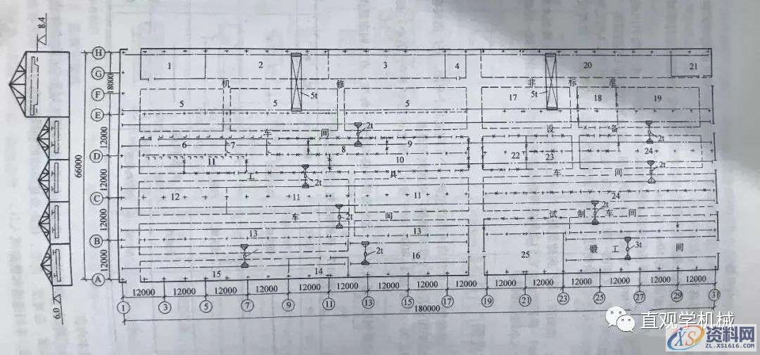 机械图纸该怎么看,测测你是机械行业的内行还是外行?一、机械图纸的种类二、如何看懂机械图纸?,尺寸,图纸,视图,零件,实线,第4张 机械图纸该怎么看,测测你是机械行业的内行还是外行?一、机械图纸的种类二、如何看懂机械图纸?,机械图纸该怎么看,测测你是机械行业的内行还是外行?,尺寸,图纸,视图,零件,实线,第4张