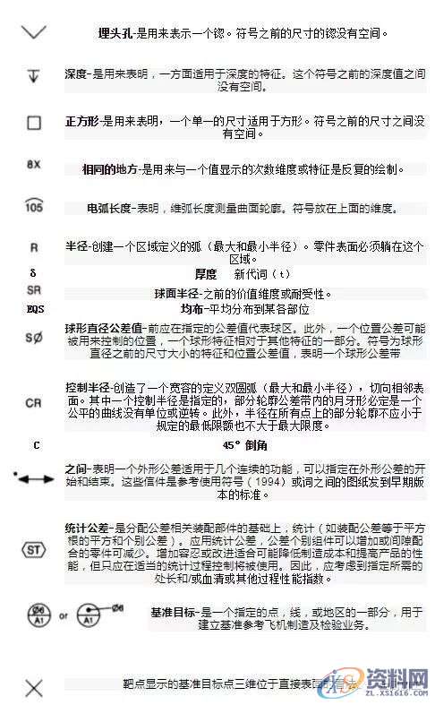 机械图纸该怎么看,测测你是机械行业的内行还是外行?一、机械图纸的种类二、如何看懂机械图纸?,尺寸,图纸,视图,零件,实线,第8张 机械图纸该怎么看,测测你是机械行业的内行还是外行?一、机械图纸的种类二、如何看懂机械图纸?,机械图纸该怎么看,测测你是机械行业的内行还是外行?,尺寸,图纸,视图,零件,实线,第8张