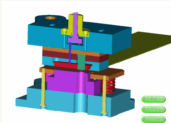 模具动态图，看清模具制造原理,模具动态图，看清模具制造原理,模具,第4张