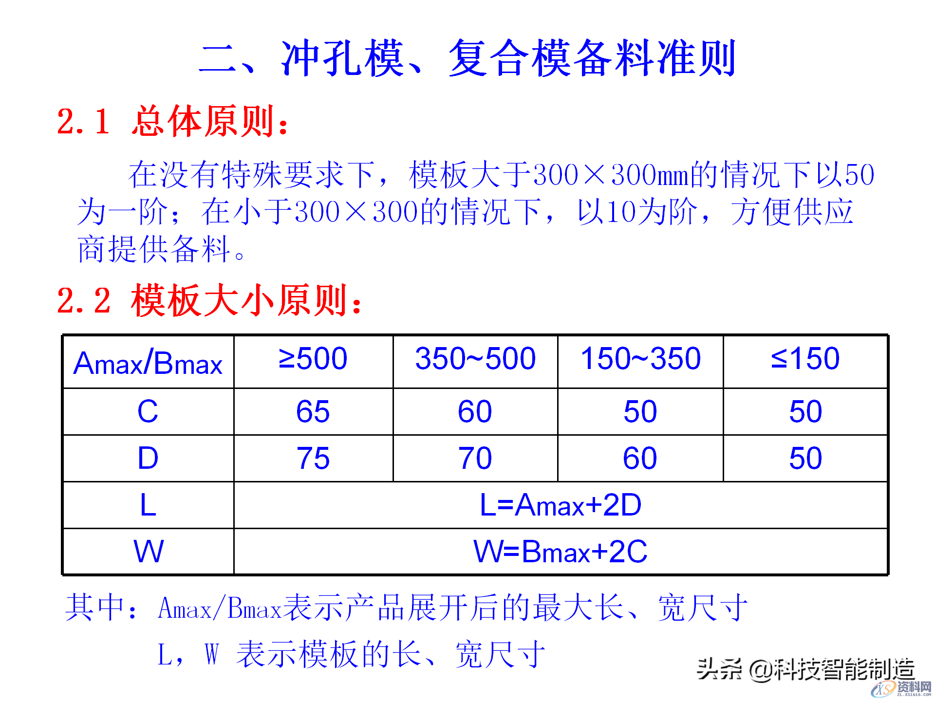 冲压模具类型及结构，常见产品设计问题点,机构冲压模具培训讲义，冲压模具类型及结构，常见产品设计问题点,结构,第28张