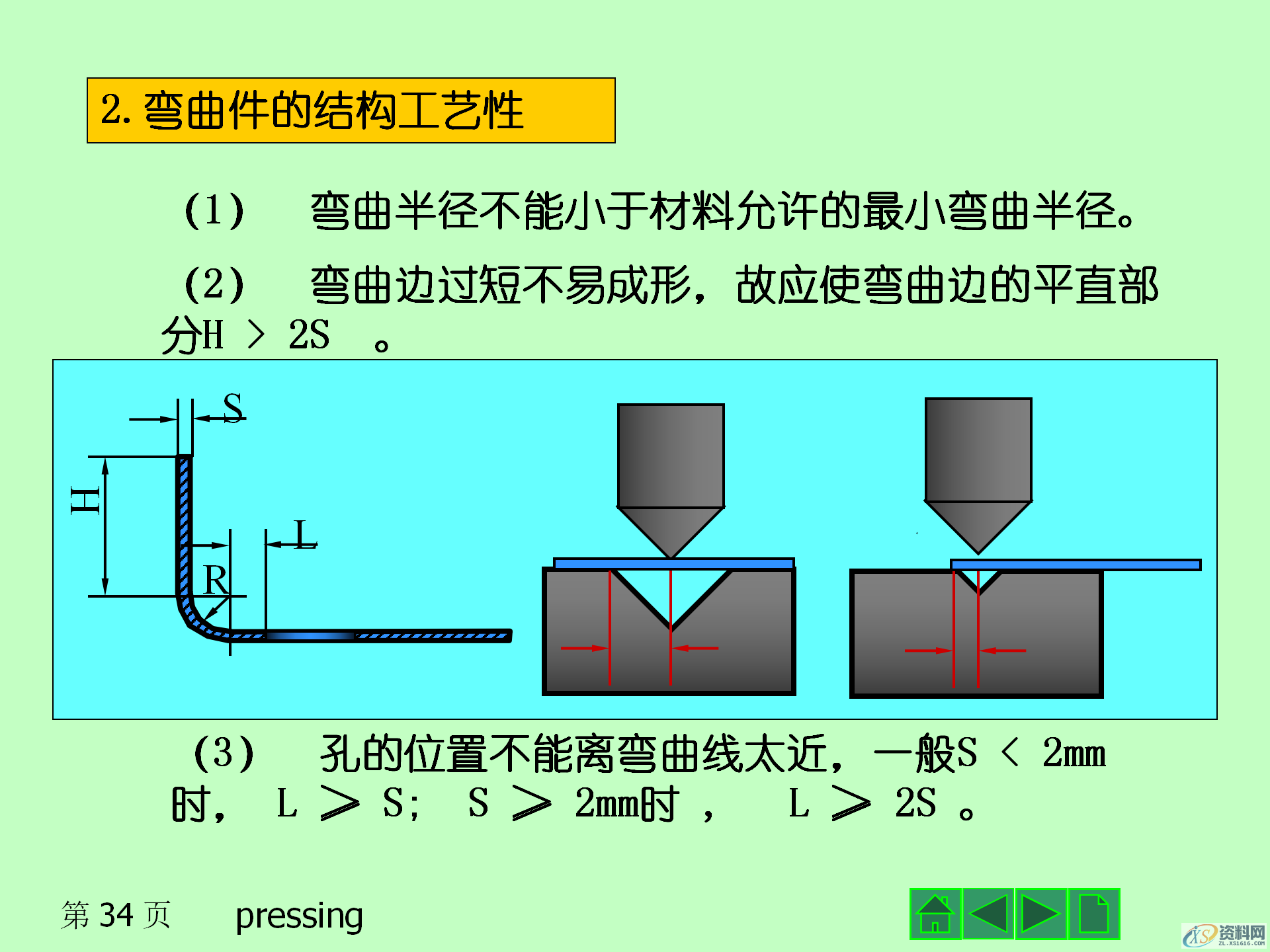 冲压成形的基本工序，冲压产品的结构设计,冲压成形的基本工序，冲压模具的结构，冲压产品的结构设计,模具设计,电商,培训学校,非标,潇洒,第34张