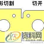 这才是冲压,值得每个冲压人收藏!,冲压,冲压件,是否,工艺,第15张 这才是冲压,值得每个冲压人收藏!,这才是冲压,值得每个冲压人收藏!,冲压,冲压件,是否,工艺,第15张