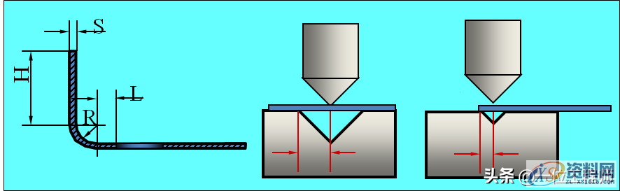 冲压成型工艺介绍,冲压的工序有哪些?冲压成型工艺介绍冲压成形基本工序冲压件结构设计,冲压,成型,冲压件,工艺,第12张 冲压成型工艺介绍,冲压的工序有哪些?冲压成型工艺介绍冲压成形基本工序冲压件结构设计,冲压成型的步骤,冲压的工序有哪些?一文讲明白冲压成型技术,冲压,成型,冲压件,工艺,第12张