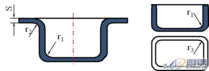 冲压成型工艺介绍,冲压的工序有哪些?冲压成型工艺介绍冲压成形基本工序冲压件结构设计,冲压,成型,冲压件,工艺,第13张 冲压成型工艺介绍,冲压的工序有哪些?冲压成型工艺介绍冲压成形基本工序冲压件结构设计,冲压成型的步骤,冲压的工序有哪些?一文讲明白冲压成型技术,冲压,成型,冲压件,工艺,第13张