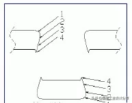 最全的冲压工艺与产品设计知识大汇总,【专业知识】最全的冲压工艺与产品设计知识大汇总,冲压,工艺,第16张