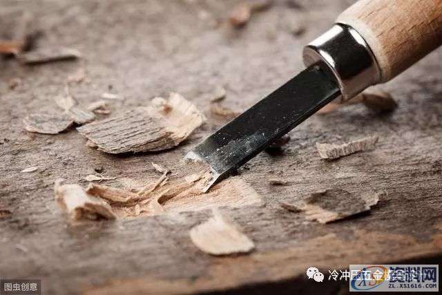 掌握这40种冲压工艺,助你轻松月入过万,冲压,工艺,第30张 掌握这40种冲压工艺,助你轻松月入过万,涨薪篇:掌握这40种冲压工艺,助你轻松月入过万,冲压,工艺,第30张