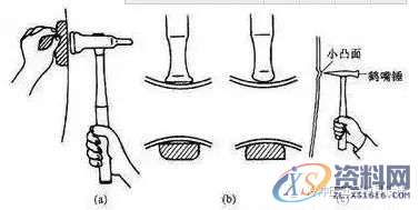 掌握这40种冲压工艺,助你轻松月入过万,冲压,工艺,第34张 掌握这40种冲压工艺,助你轻松月入过万,涨薪篇:掌握这40种冲压工艺,助你轻松月入过万,冲压,工艺,第34张