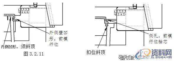 模具斜顶的设计原则与思路,十步解析：模具斜顶的设计原则与思路,顶针,如图,侧向,第17张