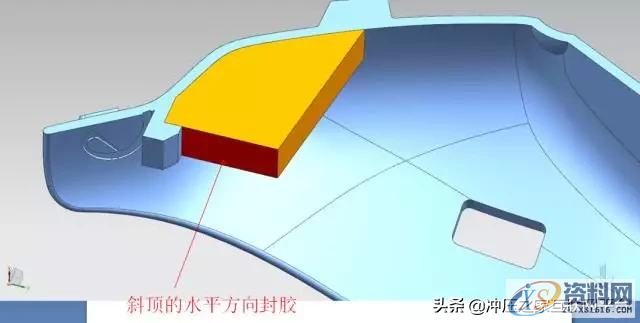 模具斜顶的设计原则与思路,十步解析：模具斜顶的设计原则与思路,顶针,如图,侧向,第3张