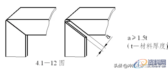 钣金折弯件的结构设计原则,钣金折弯件的结构设计原则,弯曲,圆角,第12张