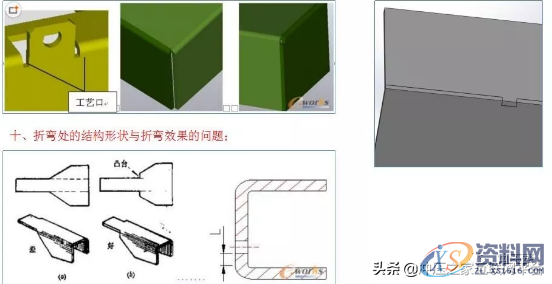 钣金加工工艺难点及改进措施分析,工艺,进行,第1张 钣金加工工艺难点及改进措施分析,钣金加工工艺难点及改进措施分析,工艺,进行,第1张