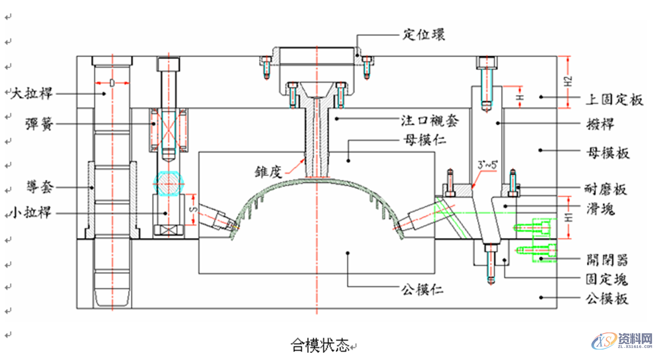 塑胶模具常用的10种常规结构，基本可以满足90%以上的产品,塑胶模具常用的10种常规结构，基本可以满足90%以上的产品,水口,下图,流道,模具,第3张