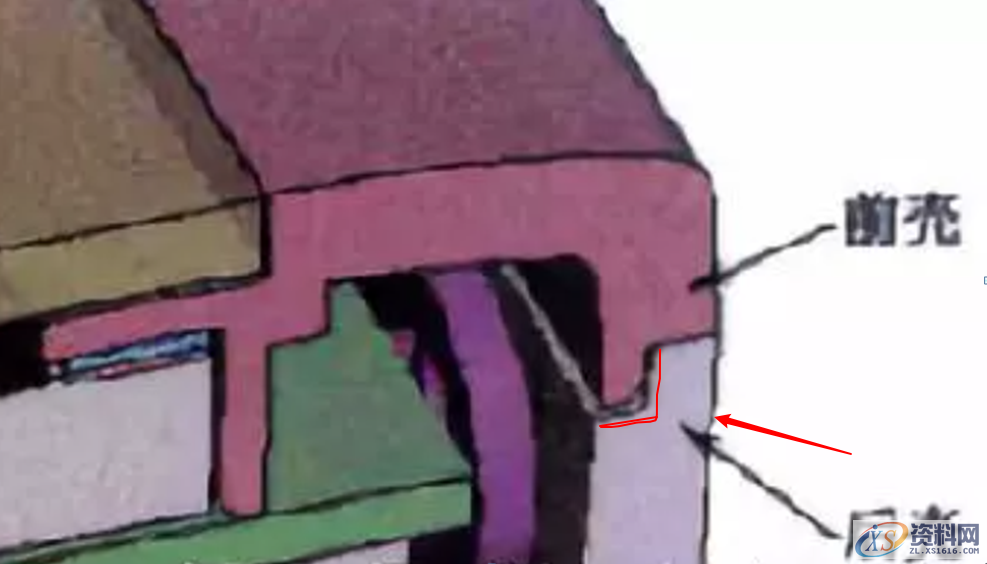 塑胶件产品在生产过程中常见16问题点，你见过吗？,塑胶件产品在生产过程中常见16问题点，你见过吗？,产品,造成,第18张