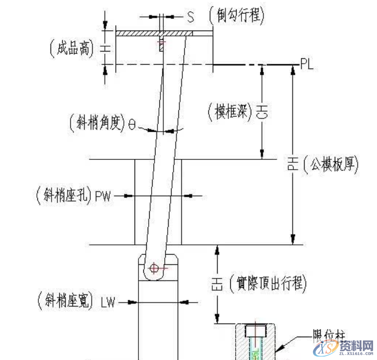 模具设计注意事项:分型面设计规范:斜顶侧向抽芯机构设计:滑块侧向抽芯机构设计:浇注系统设计:温度控制系统设计:模架及顶出系统设计:标准件:制造工艺要求:,水路,设计,分型,第2张 模具设计注意事项:分型面设计规范:斜顶侧向抽芯机构设计:滑块侧向抽芯机构设计:浇注系统设计:温度控制系统设计:模架及顶出系统设计:标准件:制造工艺要求:,模具设计注意事项:,水路,设计,分型,第2张