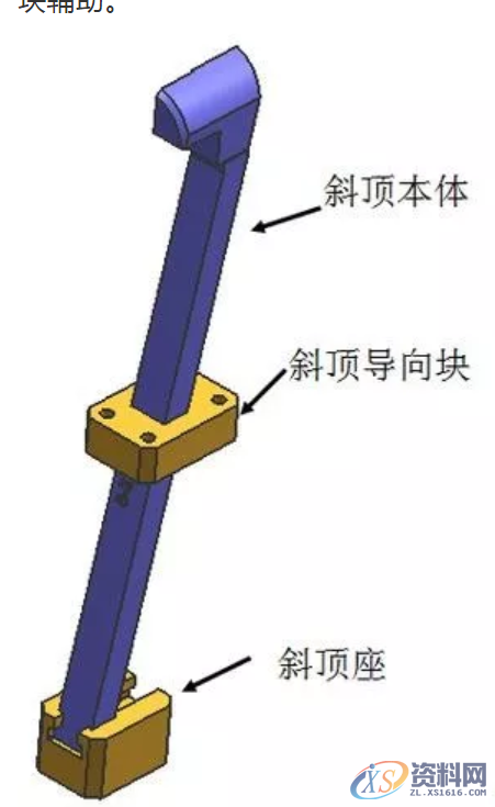 模具设计注意事项:分型面设计规范:斜顶侧向抽芯机构设计:滑块侧向抽芯机构设计:浇注系统设计:温度控制系统设计:模架及顶出系统设计:标准件:制造工艺要求:,水路,设计,分型,第3张 模具设计注意事项:分型面设计规范:斜顶侧向抽芯机构设计:滑块侧向抽芯机构设计:浇注系统设计:温度控制系统设计:模架及顶出系统设计:标准件:制造工艺要求:,模具设计注意事项:,水路,设计,分型,第3张