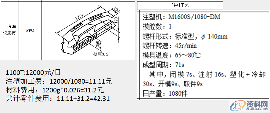 塑胶件成型时间、成型机台、产品加工费用,参考案例,计算,费用,材料,样式,第6张 塑胶件成型时间、成型机台、产品加工费用,参考案例,塑胶件成型时间、成型机台、产品加工费用,参考案例,计算,费用,材料,样式,第6张