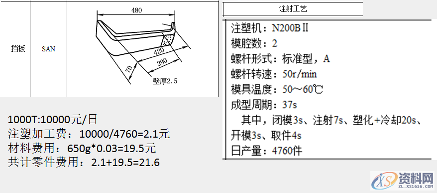 塑胶件成型时间、成型机台、产品加工费用,参考案例,计算,费用,材料,样式,第10张 塑胶件成型时间、成型机台、产品加工费用,参考案例,塑胶件成型时间、成型机台、产品加工费用,参考案例,计算,费用,材料,样式,第10张