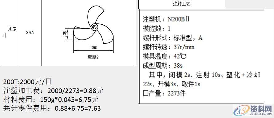 塑胶件成型时间、成型机台、产品加工费用,参考案例,计算,费用,材料,样式,第4张 塑胶件成型时间、成型机台、产品加工费用,参考案例,塑胶件成型时间、成型机台、产品加工费用,参考案例,计算,费用,材料,样式,第4张