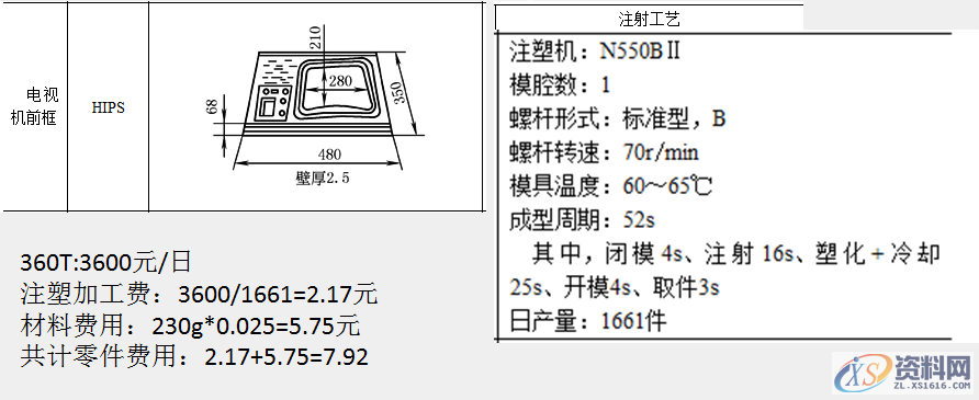 塑胶件成型时间、成型机台、产品加工费用,参考案例,计算,费用,材料,样式,第7张 塑胶件成型时间、成型机台、产品加工费用,参考案例,塑胶件成型时间、成型机台、产品加工费用,参考案例,计算,费用,材料,样式,第7张