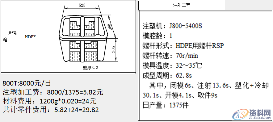 塑胶件成型时间、成型机台、产品加工费用,参考案例,计算,费用,材料,样式,第5张 塑胶件成型时间、成型机台、产品加工费用,参考案例,塑胶件成型时间、成型机台、产品加工费用,参考案例,计算,费用,材料,样式,第5张