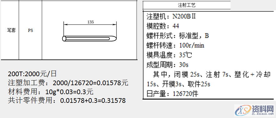 塑胶件成型时间、成型机台、产品加工费用,参考案例,计算,费用,材料,样式,第11张 塑胶件成型时间、成型机台、产品加工费用,参考案例,塑胶件成型时间、成型机台、产品加工费用,参考案例,计算,费用,材料,样式,第11张