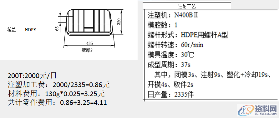 塑胶件成型时间、成型机台、产品加工费用,参考案例,计算,费用,材料,样式,第8张 塑胶件成型时间、成型机台、产品加工费用,参考案例,塑胶件成型时间、成型机台、产品加工费用,参考案例,计算,费用,材料,样式,第8张