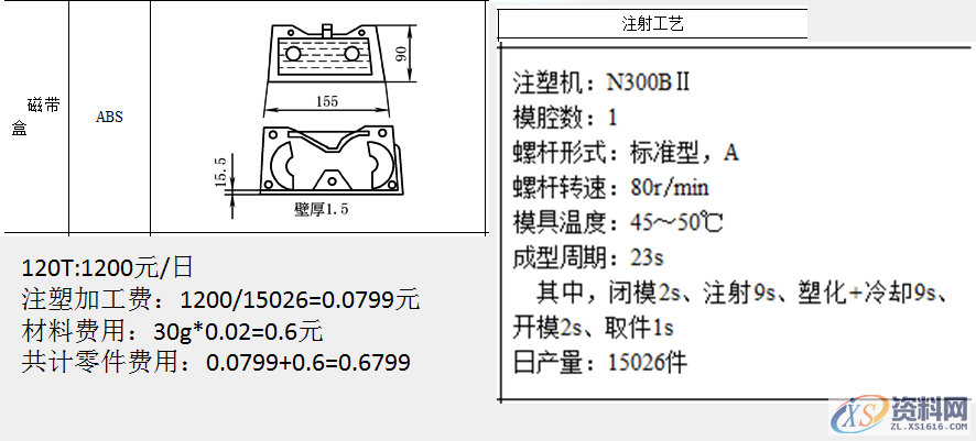 塑胶件成型时间、成型机台、产品加工费用,参考案例,计算,费用,材料,样式,第9张 塑胶件成型时间、成型机台、产品加工费用,参考案例,塑胶件成型时间、成型机台、产品加工费用,参考案例,计算,费用,材料,样式,第9张