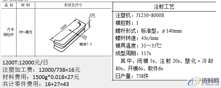 塑胶件成型时间、成型机台、产品加工费用,参考案例,计算,费用,材料,样式,第1张 塑胶件成型时间、成型机台、产品加工费用,参考案例,塑胶件成型时间、成型机台、产品加工费用,参考案例,计算,费用,材料,样式,第1张