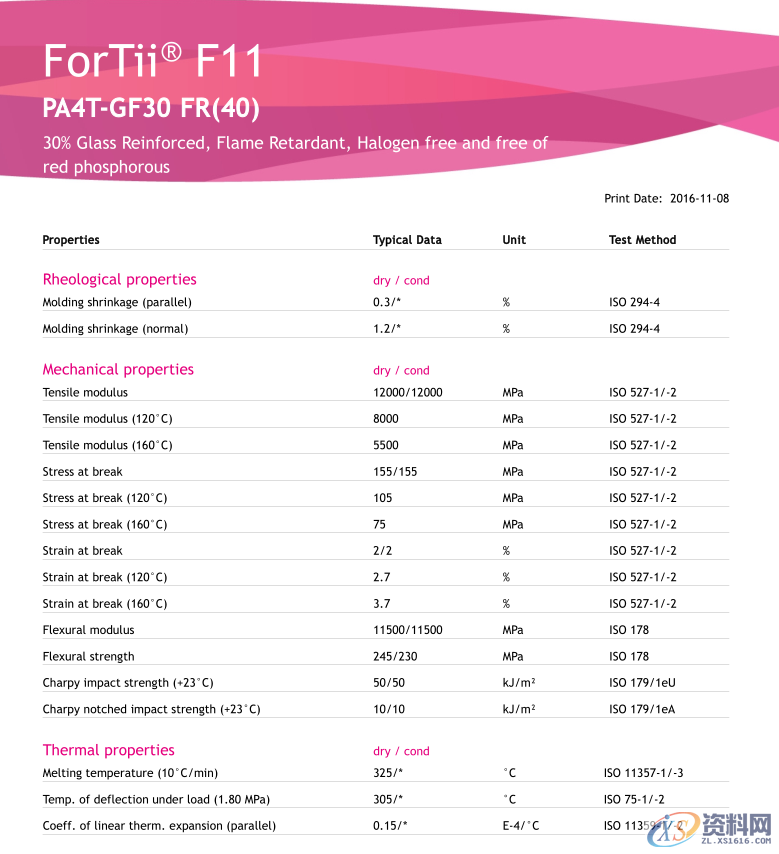 PA4T-GF30 塑胶材料的基本特性PA4T-GF30基本特性:应用场景:成型参数:,性能,材料,第2张 PA4T-GF30 塑胶材料的基本特性PA4T-GF30基本特性:应用场景:成型参数:,PA4T-GF30 塑胶材料的基本特性,性能,材料,第2张