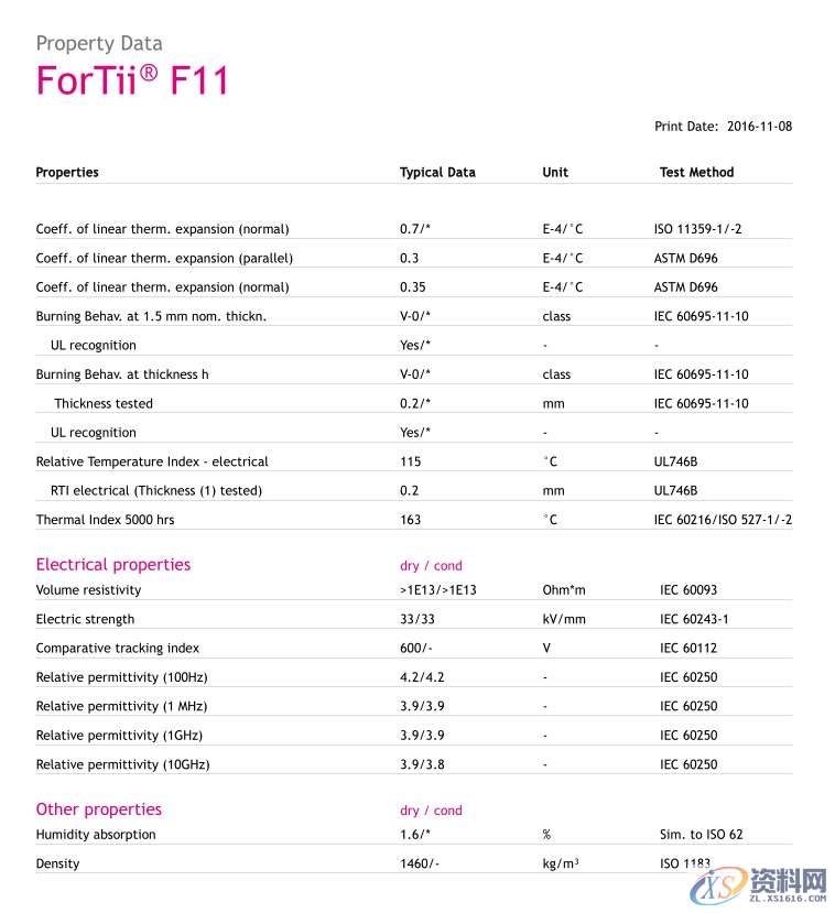 PA4T-GF30 塑胶材料的基本特性PA4T-GF30基本特性:应用场景:成型参数:,性能,材料,第3张 PA4T-GF30 塑胶材料的基本特性PA4T-GF30基本特性:应用场景:成型参数:,PA4T-GF30 塑胶材料的基本特性,性能,材料,第3张