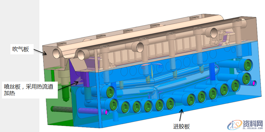 熔喷模具衣架式进胶设计要点以及注意事项,道板,流道,如图,定位,模具设计,第1张 熔喷模具衣架式进胶设计要点以及注意事项,熔喷模具衣架式进胶设计要点以及注意事项,道板,流道,如图,定位,模具设计,第1张