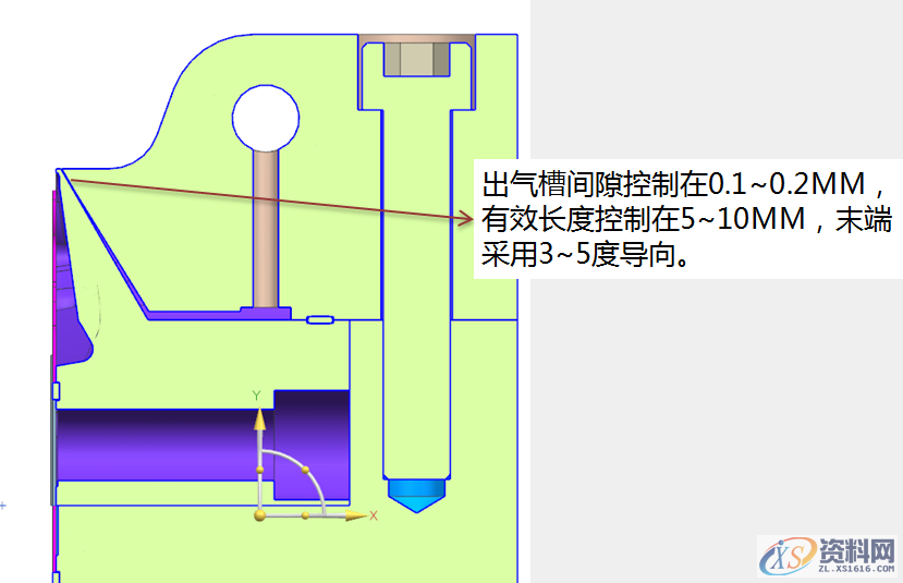 熔喷模具衣架式进胶设计要点以及注意事项,道板,流道,如图,定位,模具设计,第15张 熔喷模具衣架式进胶设计要点以及注意事项,熔喷模具衣架式进胶设计要点以及注意事项,道板,流道,如图,定位,模具设计,第15张