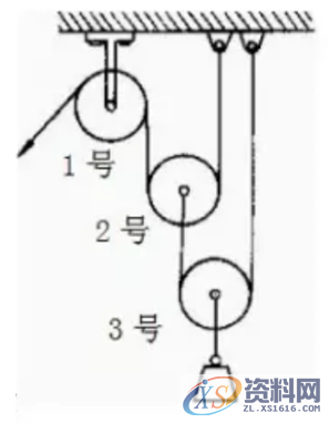 16个生活中的各种机械原理,对模具设计结构来说也是一种启发 ...,模具设计,第5张 16个生活中的各种机械原理,对模具设计结构来说也是一种启发 ...,16个生活中的各种机械原理,对模具设计结构来说也是一种启发,模具设计,第5张